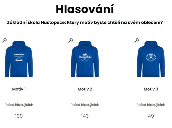 Kolekce oblečení s logem školy - info o spuštění e-shopu