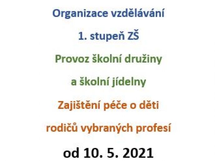 ORGANIZACE VÝUKY NA 1.stupni – 1. až 5. ročník - od 10. 5. 2021 - se změnami od 17. 5. 2021